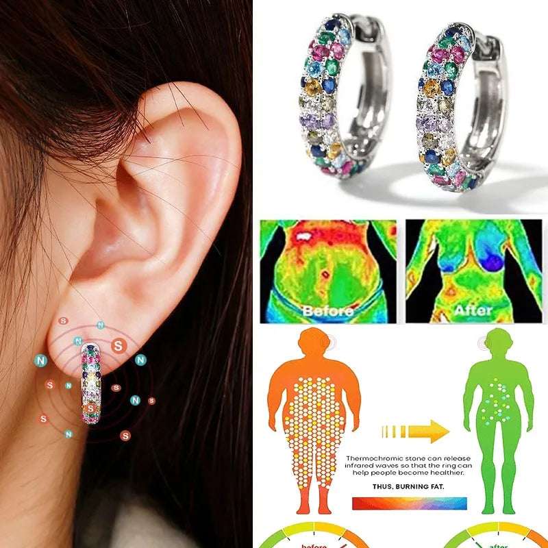 Crystal Lymphatic Drainage Earrings Colorful Crystal Round Hoop Earrings Fashion Magnetotherapy Weight Loss Slimming Jewelry Writings On The Wall 