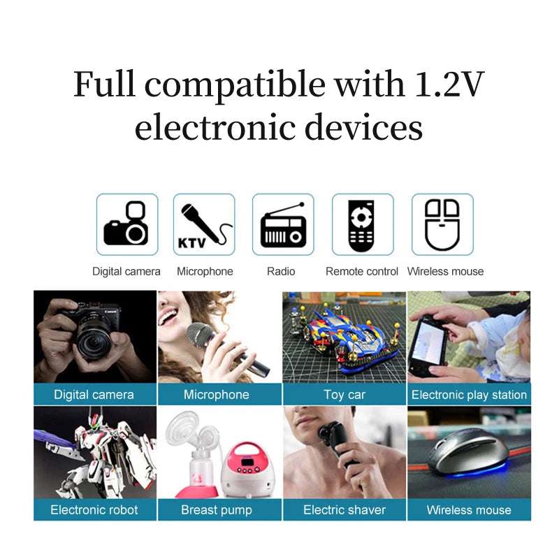 4 Slots Inteligent LCD Display Battery Charger Suitable for 1.2V AAAVAA Ni-Cd/Ni-Mh Rechargeable Battery Fast Charging Durable Writings On The Wall 