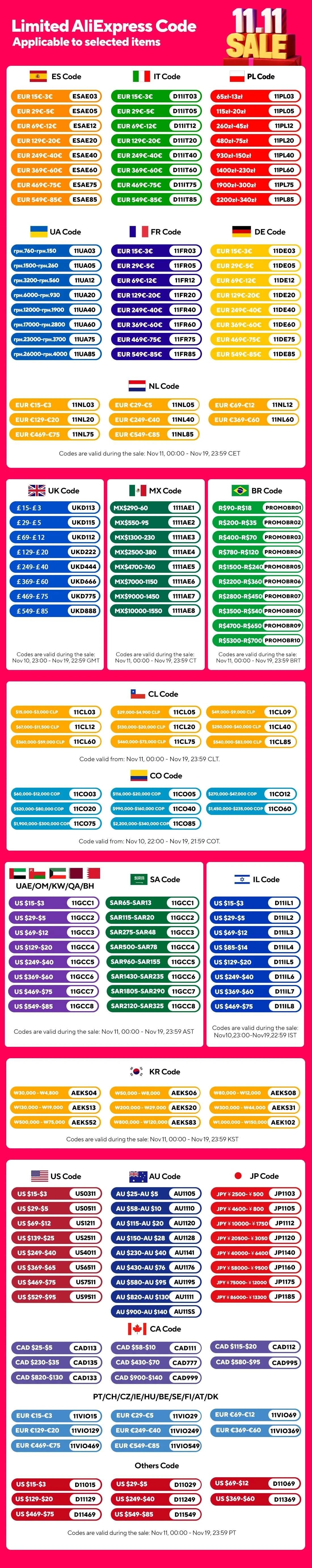 TYESO 600/750ML Thermos Bottle With Straw Stainless Steel Car Thermal Cup Sports Water Bottles Keeps Cold and Heat Thermal Mug Writings On The Wall 